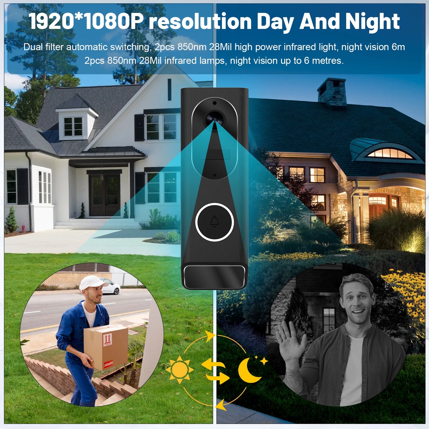 Bestski S7 1080P Wireless Video Doorbell Camera Night Vision