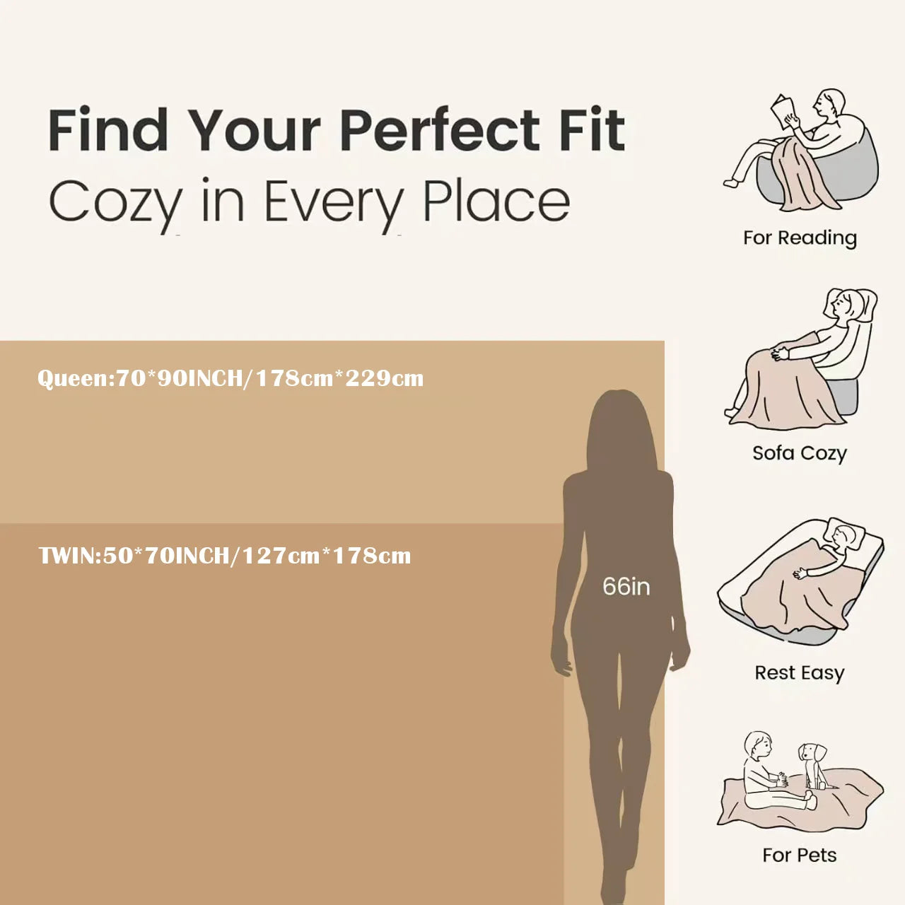 1 pc Faux Fur Blanket for Couch, Cozy Soft and Fuzzy Plush Rabbit Fur Bubble Blanket for Sofa Bedroom Living Room,Two Size