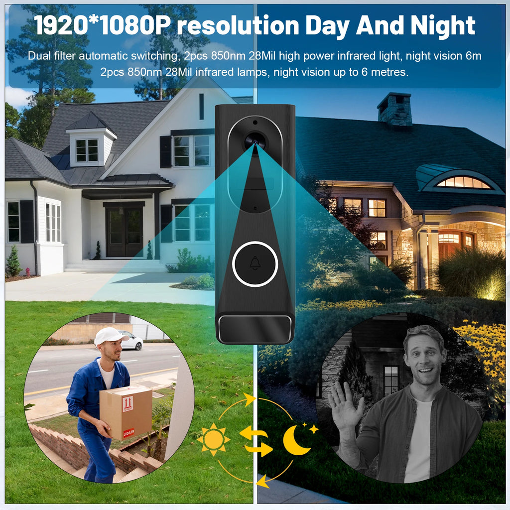 Bestski S7 1080P Wireless Video Doorbell Camera Night Vision