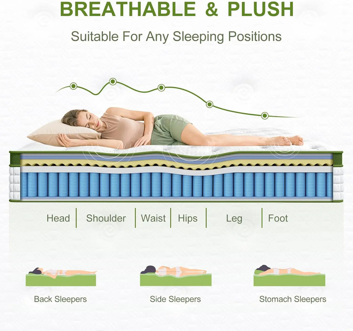 BedStory Hybrid Gel Memory Foam Mattress With Pocket Springs