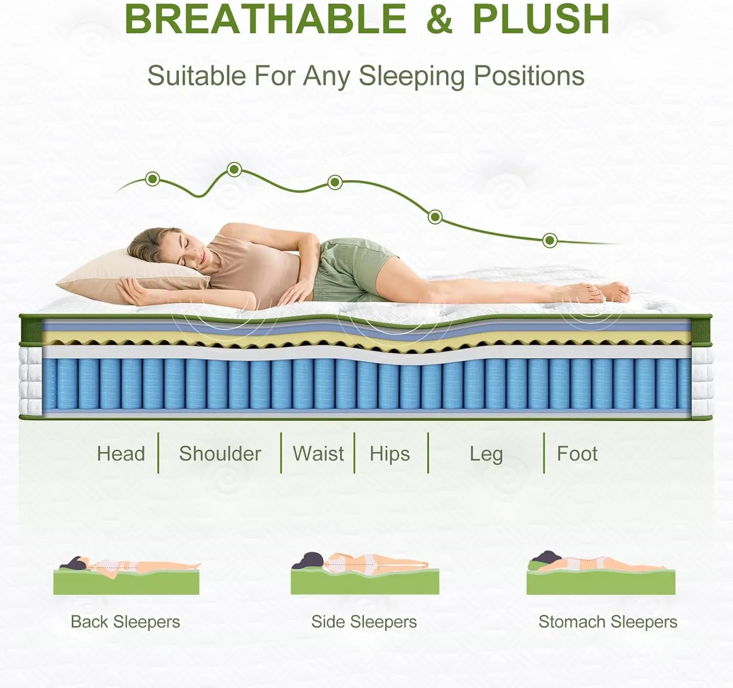 BedStory Hybrid Gel Memory Foam Mattress With Pocket Springs