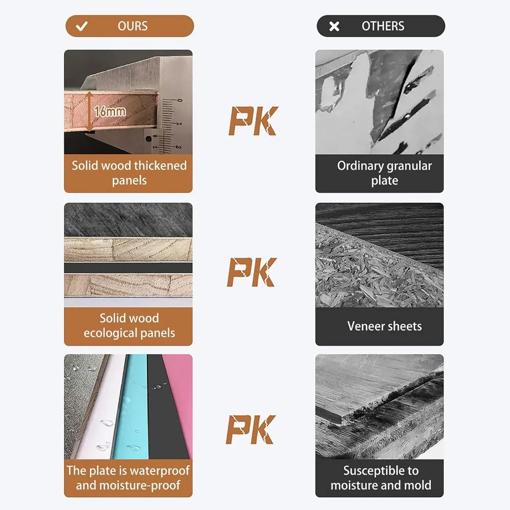 Closure Large Wooden Cat House With Scratching Posts And Wheels