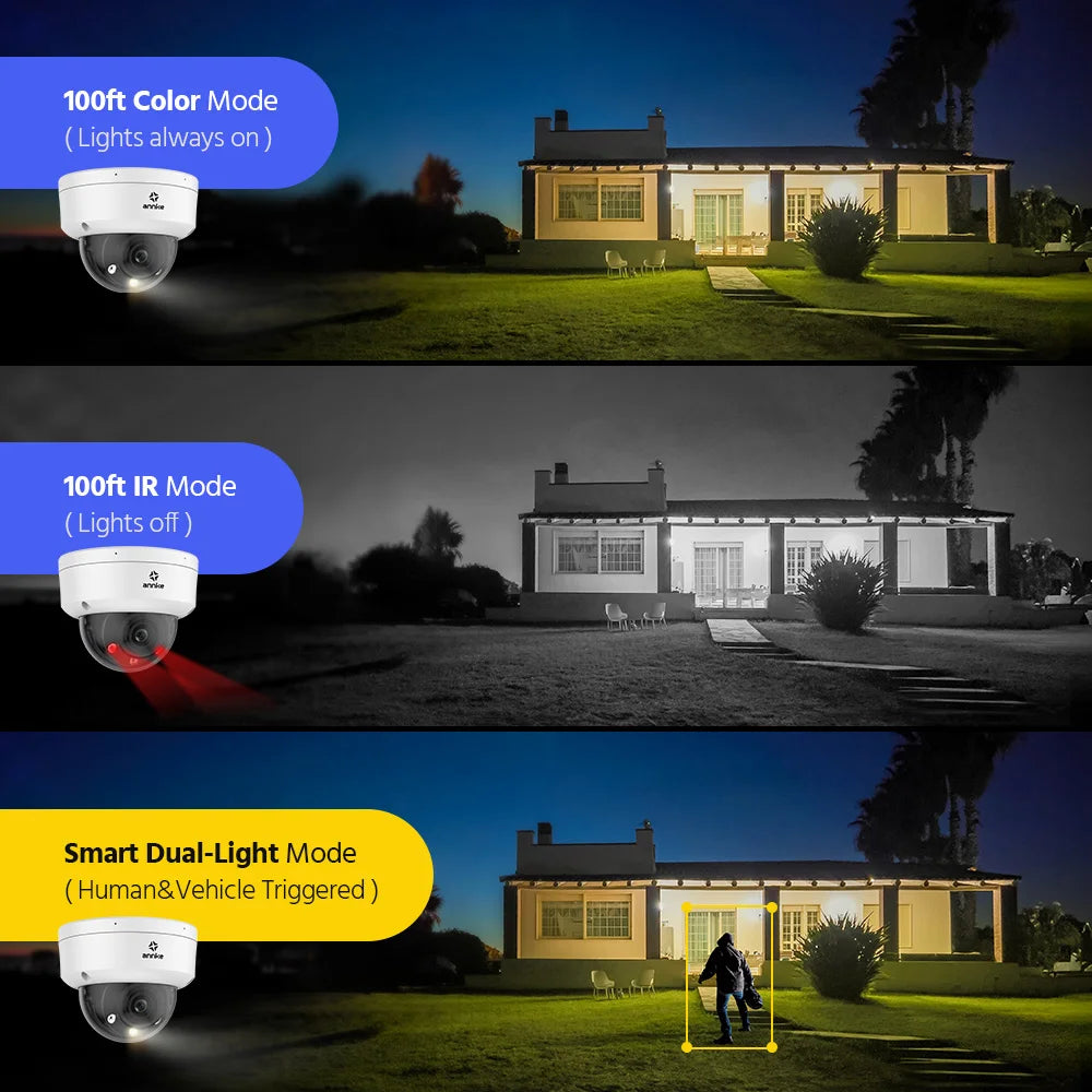 ANNKE 4K H265Plus IP Camera With 4x Optical Zoom Outdoor