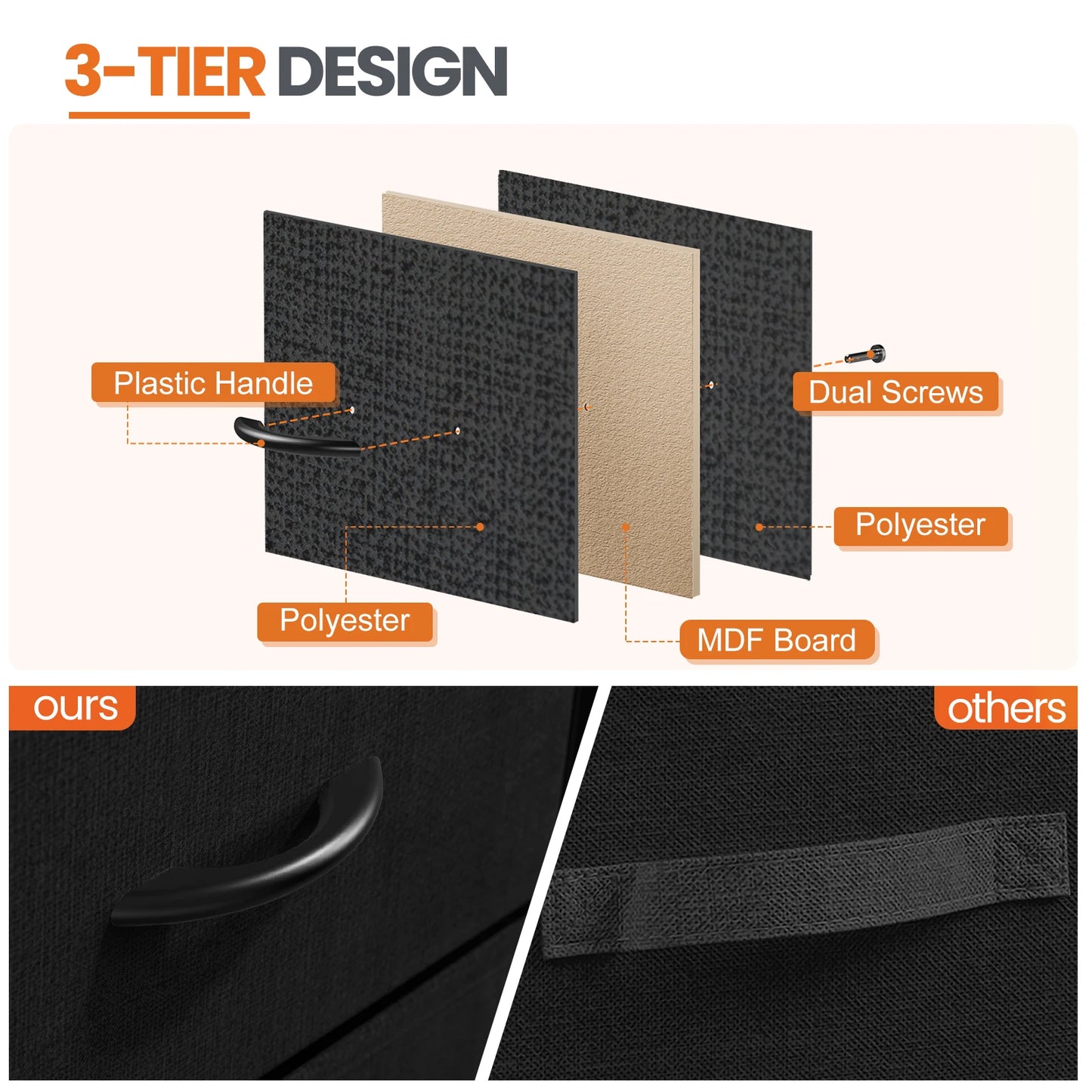 JHK Nightstand Bedside Table With Drawer Storage Two Fabric Drawers