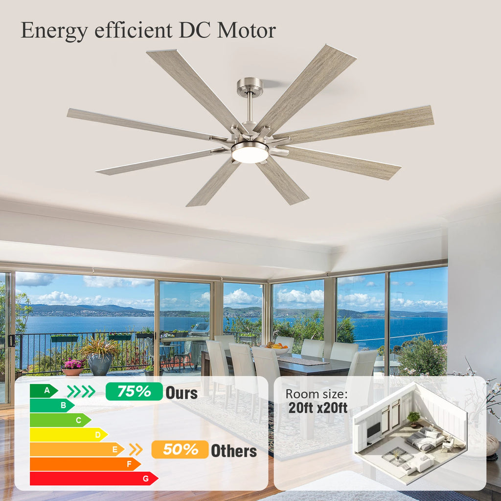 62/72-inch Industrial Ceiling Fan with Light 8 Blades Noiseless Reversible DC Motor High CFM Fan for Workshop Patios Bedroom