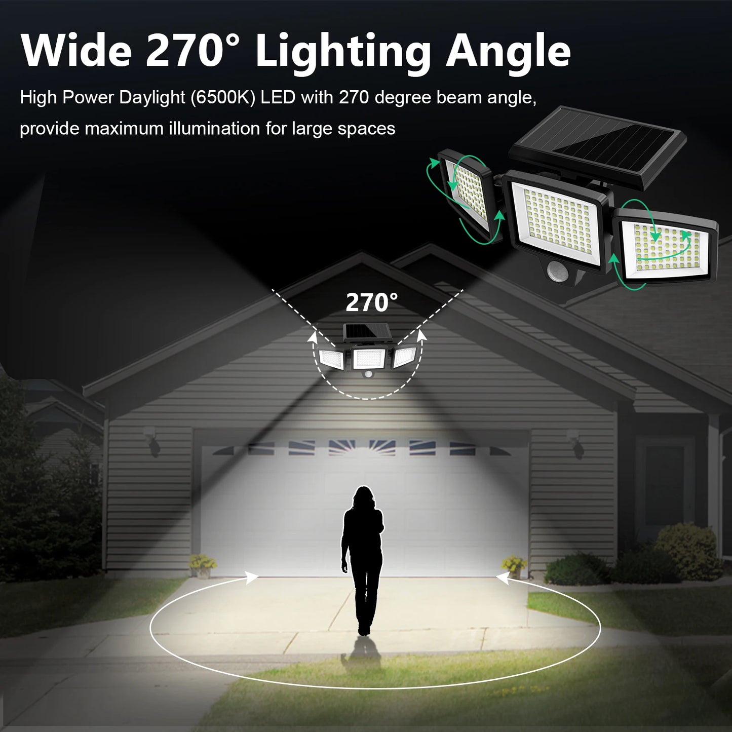 SZRSTH 3 Pack Outdoor Solar Motion Sensor Security Lights