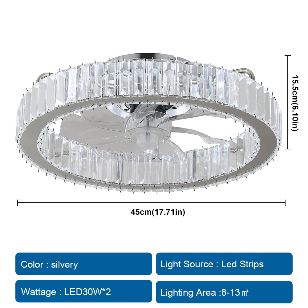 VETRULUS LED Ceiling Fan Lamp With Remote Control Now