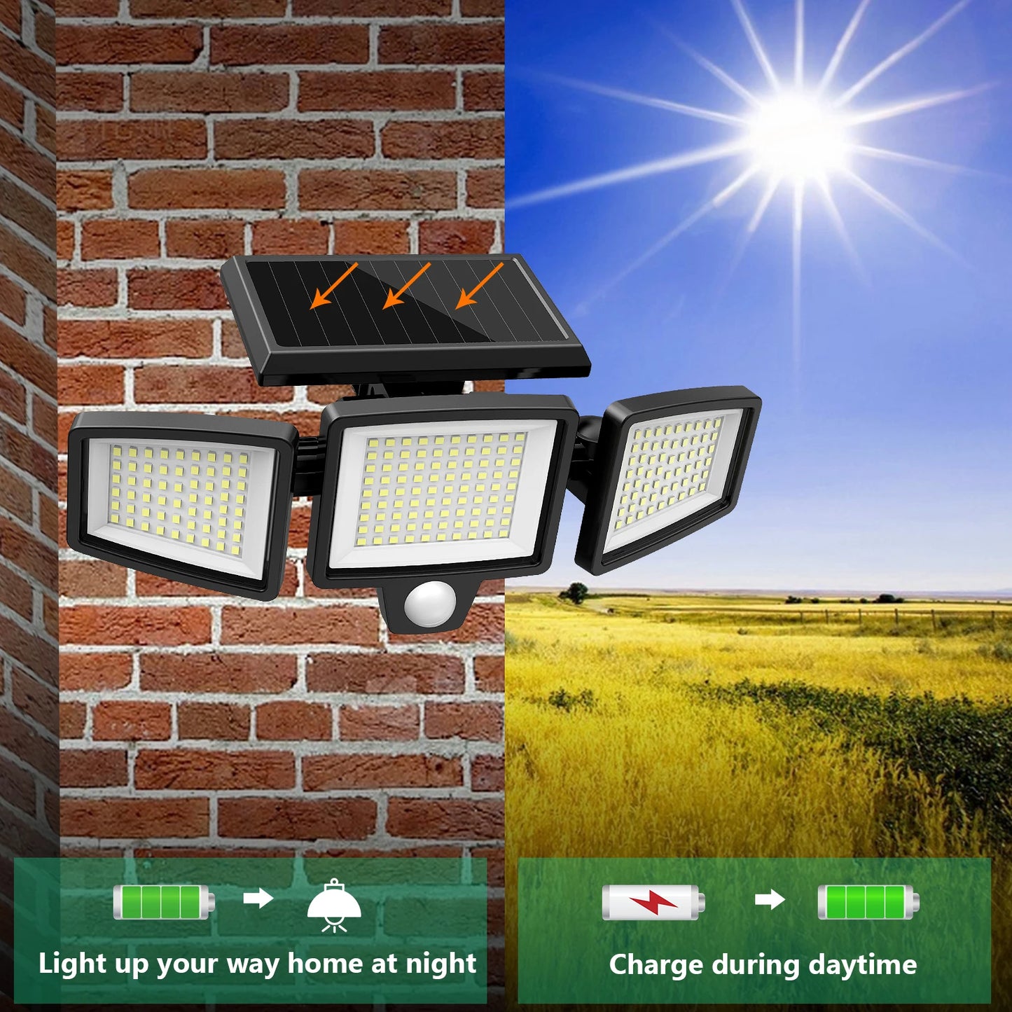 SZRSTH 3 Pack Outdoor Solar Motion Sensor Security Lights