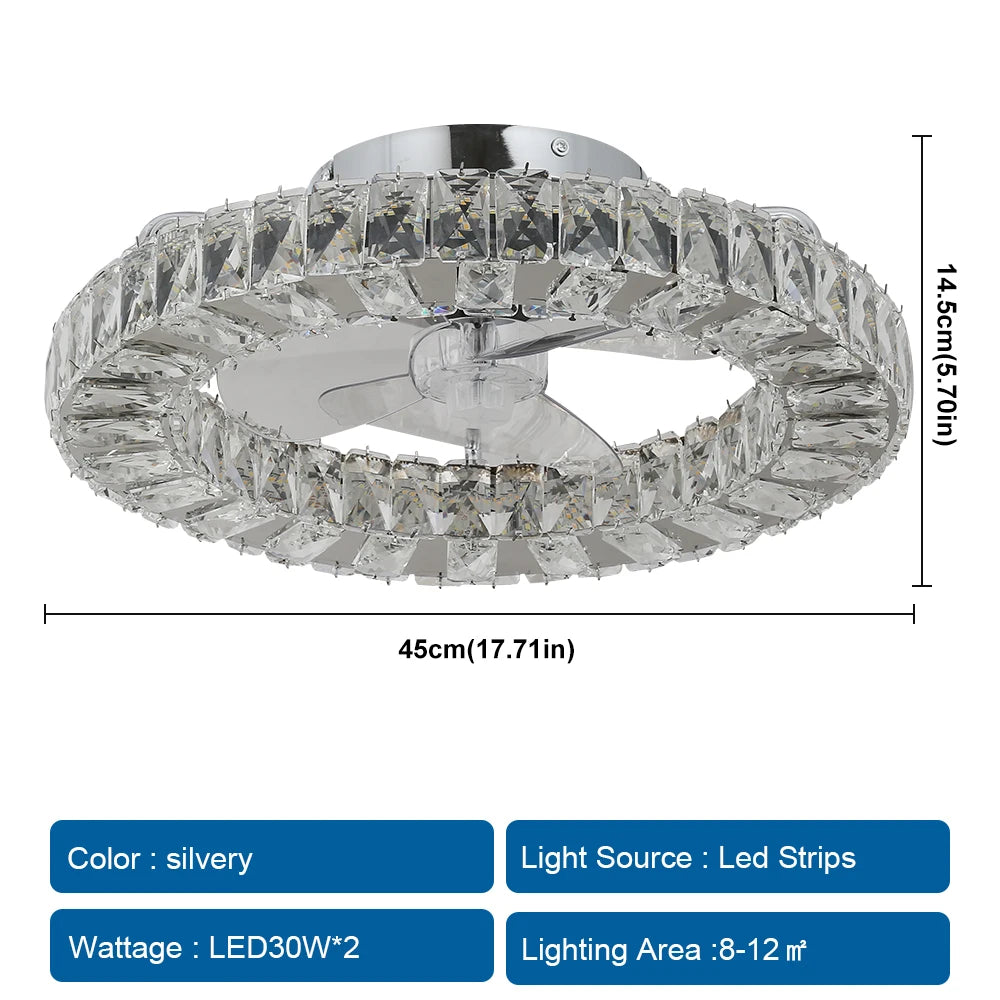 VETRULUS LED Ceiling Fan Lamp With Remote Control Now