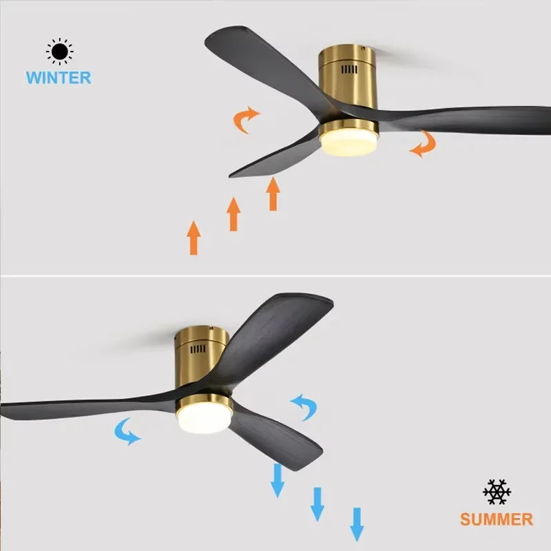 Sofucor Ceiling Fan With LED DC Motor Remote Control