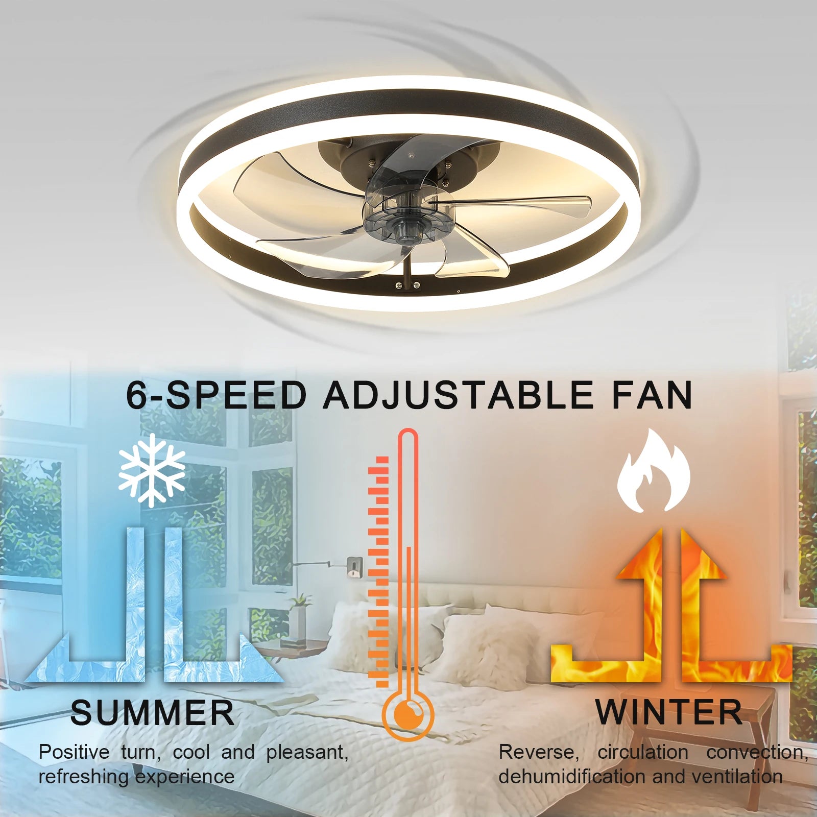 LED Ceiling Fan Fandelier with App and Remote Control