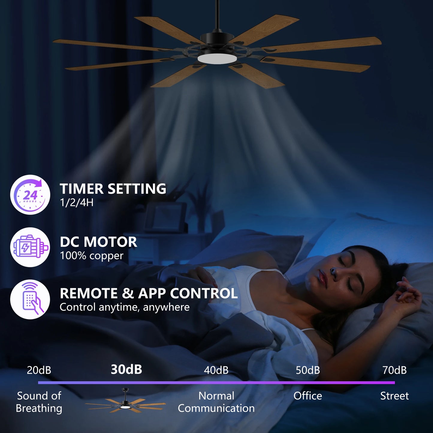 Ceiling Fans With Lights LED Remote Control Flush Mount Low Profile