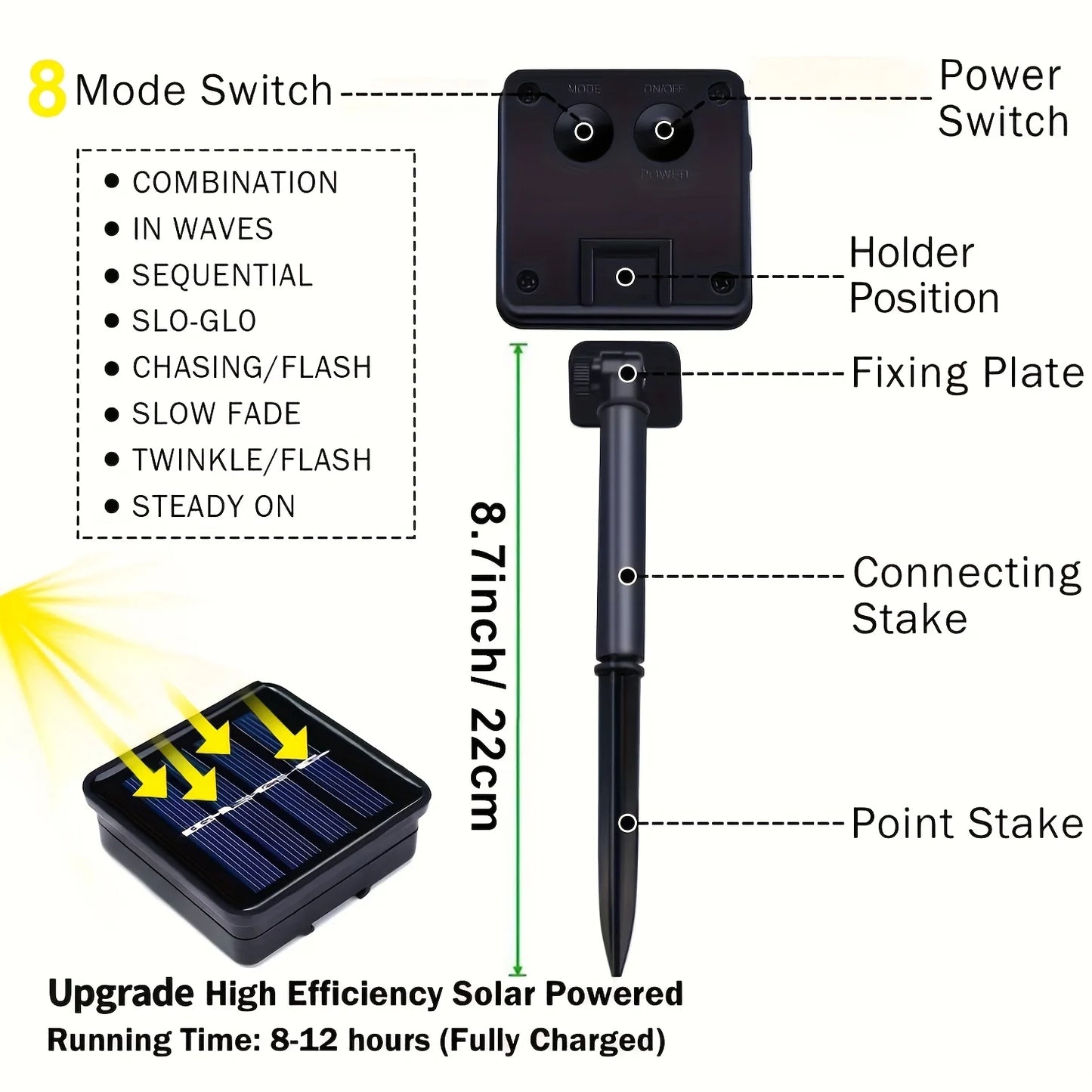 Solar String Lights 4-Pack 160ft 400 LEDs Outdoor Fairy Lights 8 Modes IP44