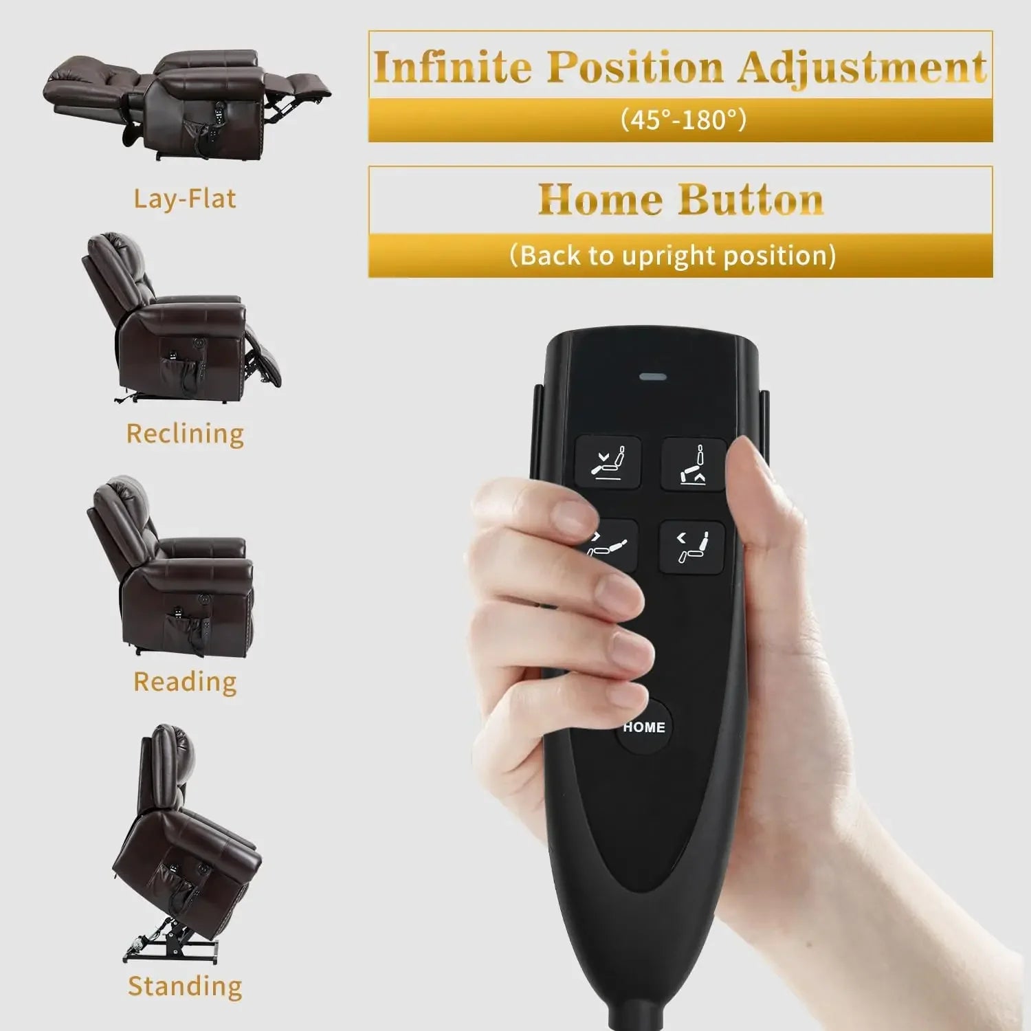 Dual Motor Power Lift Chair, Lay Flat Recliner Chair, Electric Recliner with Massage and Heat for Elderly, Remote Control,