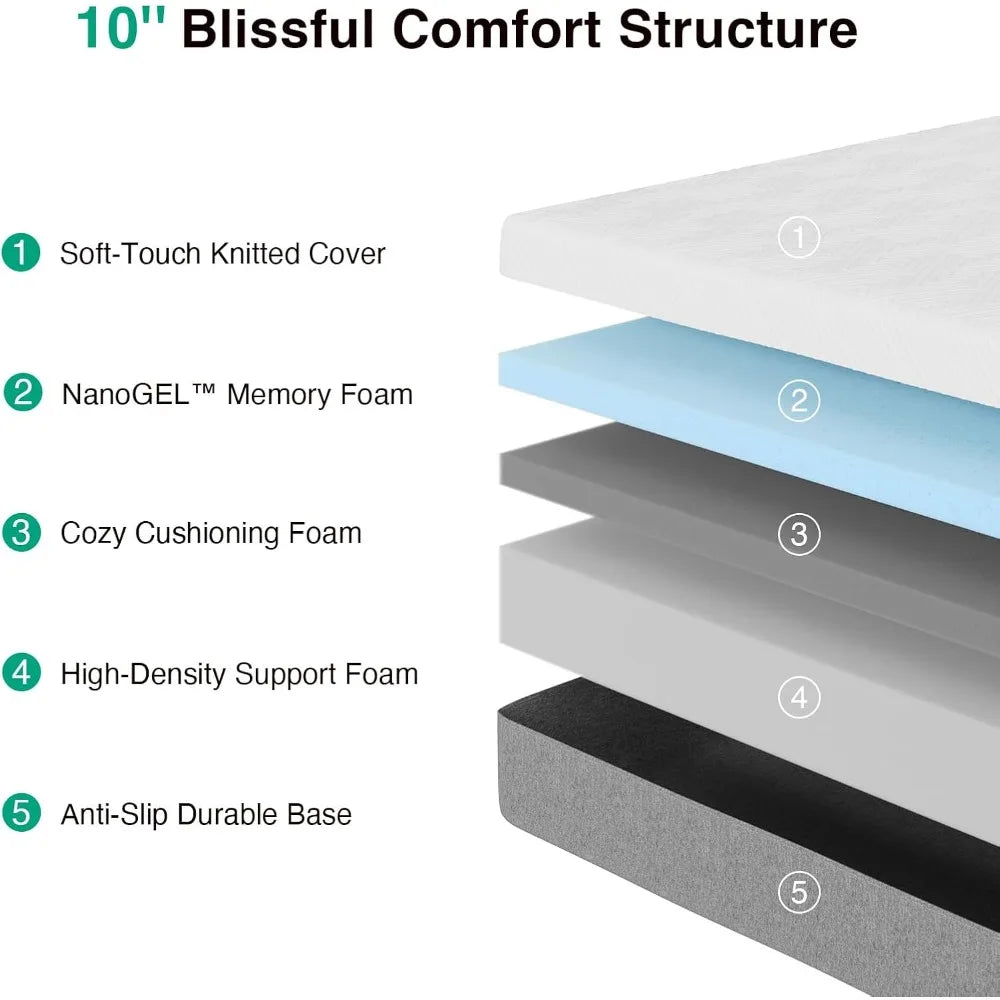 Fill Gel Memory Foam Mattress In A Box For Cooling