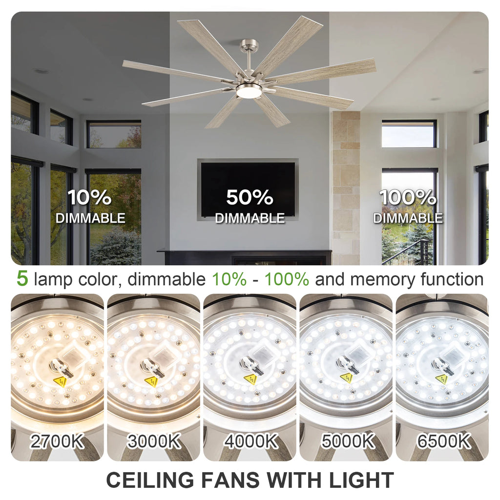 62/72-inch Industrial Ceiling Fan with Light 8 Blades Noiseless Reversible DC Motor High CFM Fan for Workshop Patios Bedroom