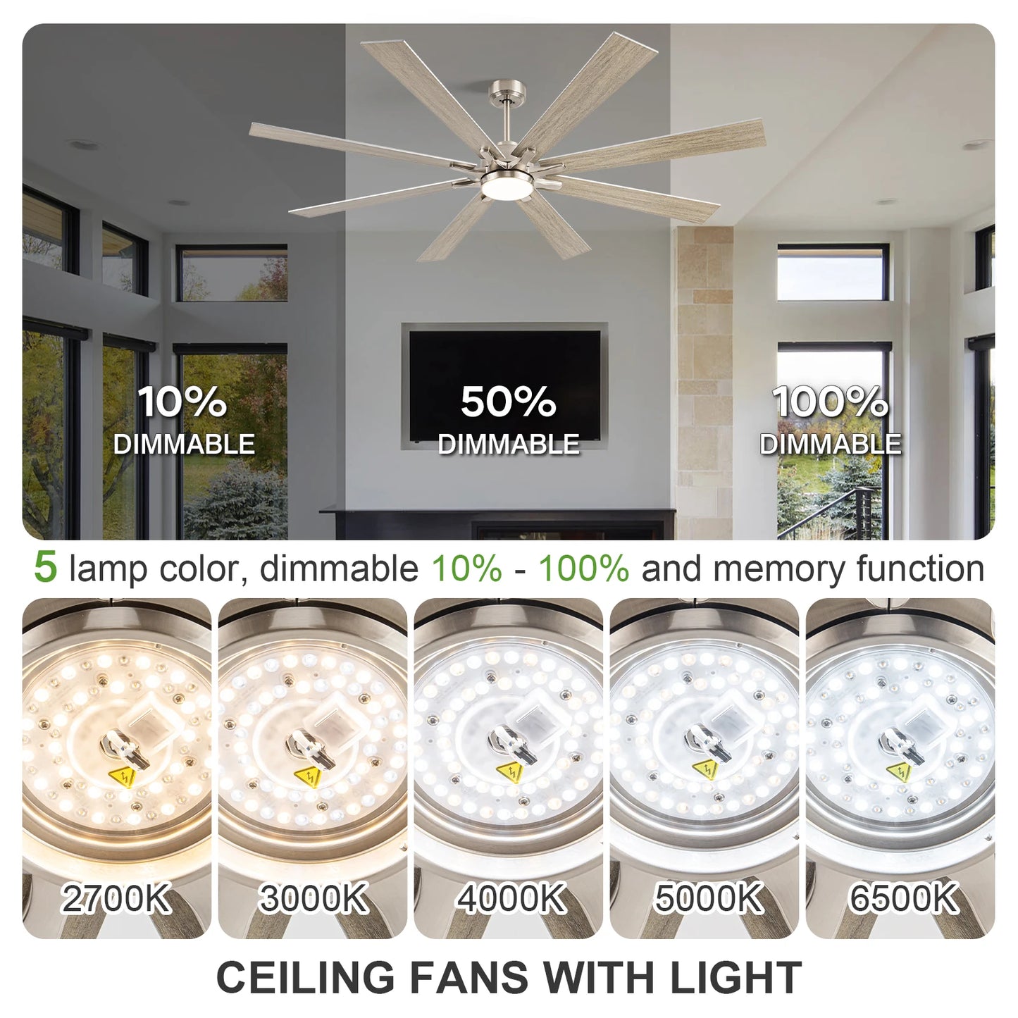 62/72-inch Industrial Ceiling Fan with Light 8 Blades Noiseless Reversible DC Motor High CFM Fan for Workshop Patios Bedroom