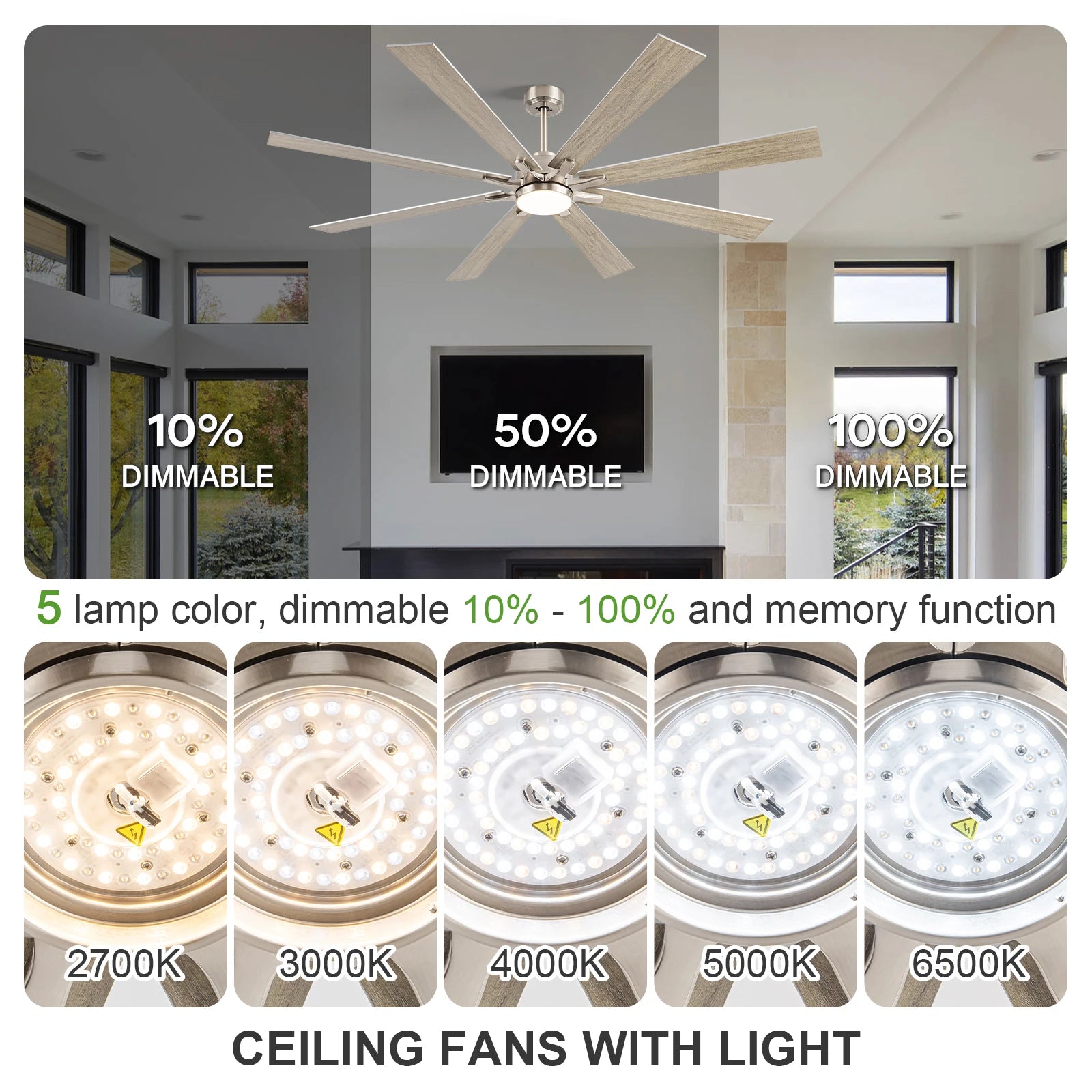 62/72-inch Industrial Ceiling Fan with Light 8 Blades Noiseless Reversible DC Motor High CFM Fan for Workshop Patios Bedroom